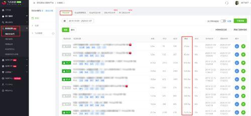 新闻吃瓜账号取名,跟随吃瓜账号，探寻明星幕后故事